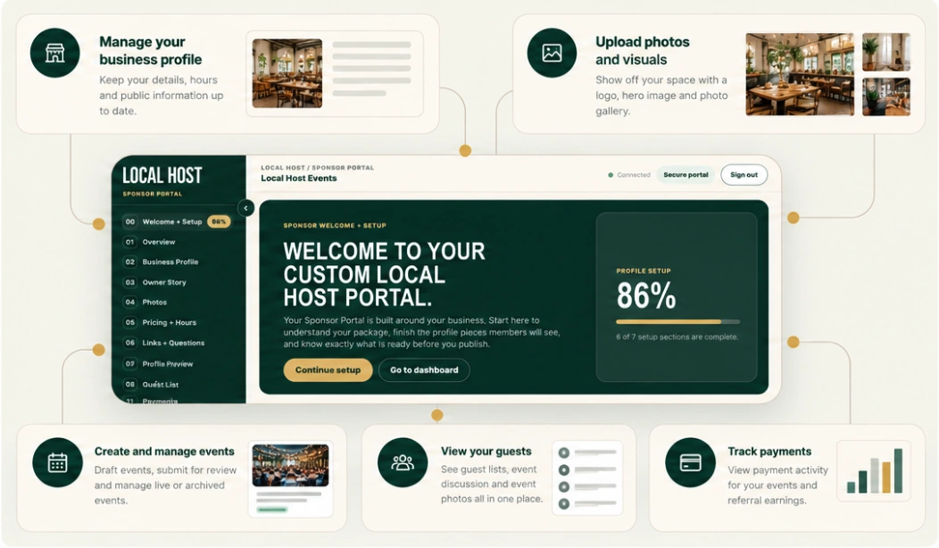 Local Host Sponsor Portal preview